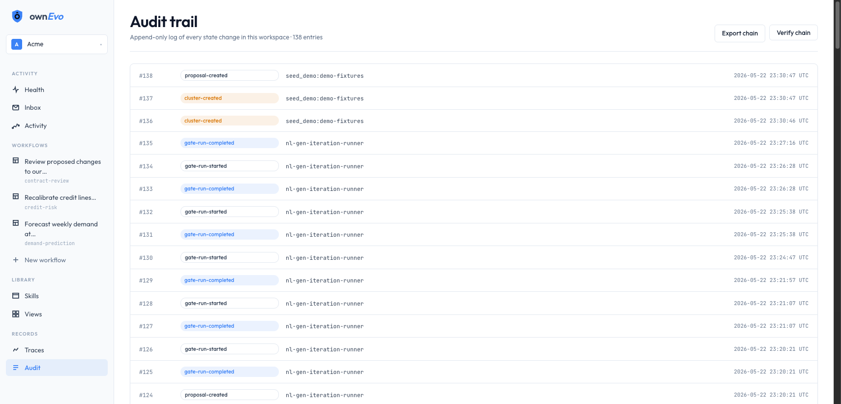 Audit trail — append-only hash-chained log of every state change in the workspace with Export chain and Verify chain controls